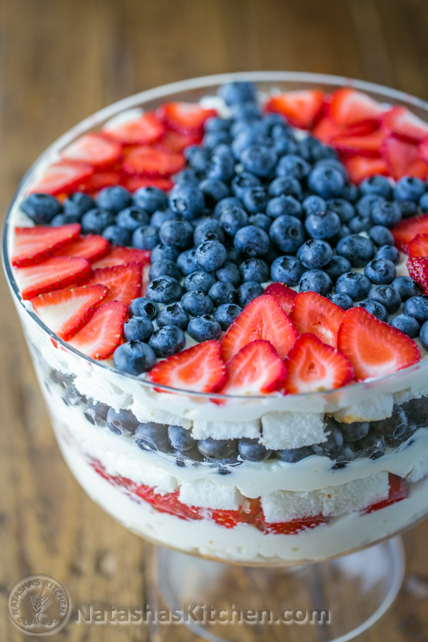 No-Bake Strawberry Blueberry Trifle